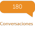 180 Conversaciones