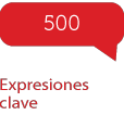 500 Expresiones Clave